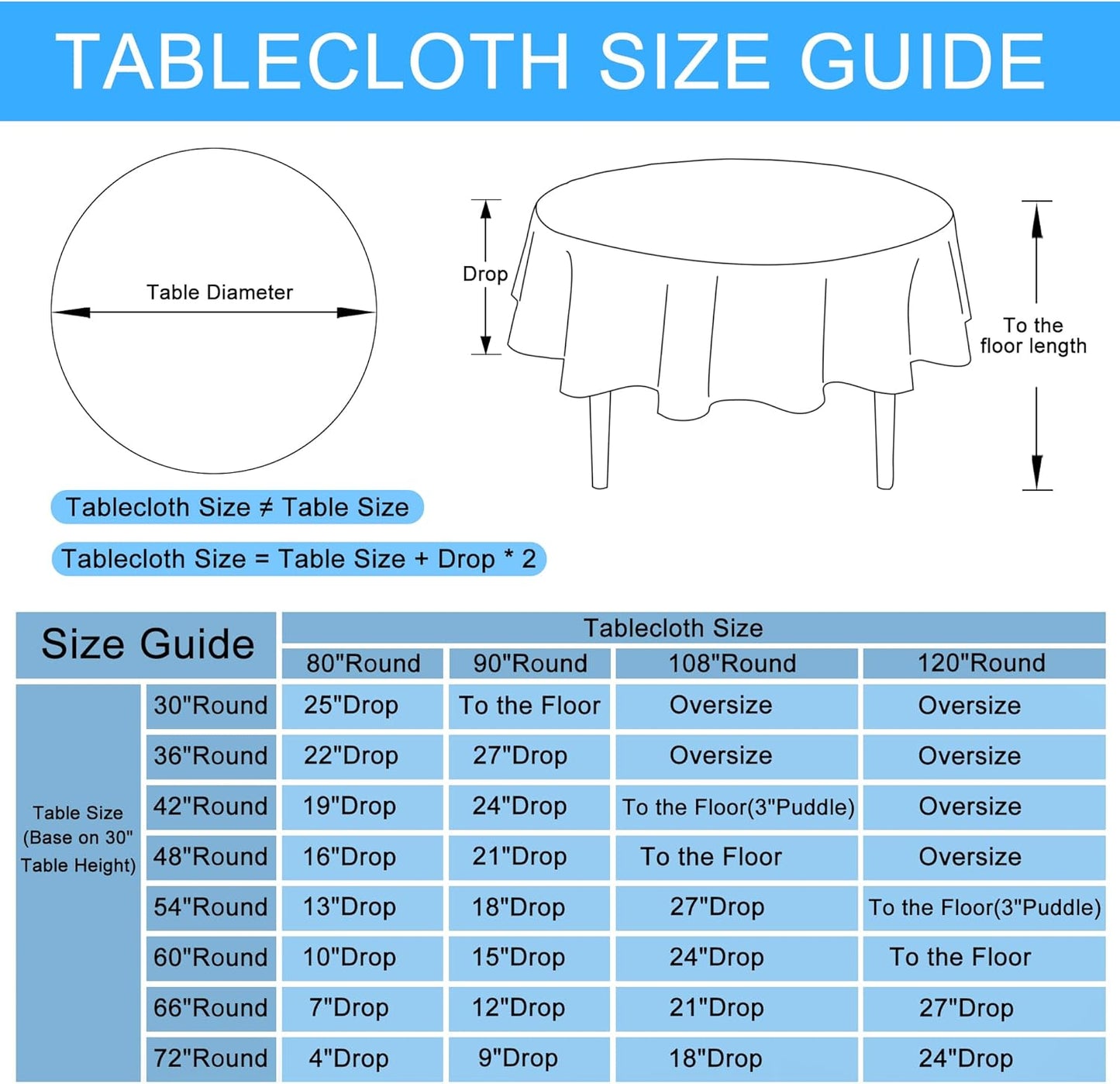 Hiasan Round Tablecloth 90 Inch Linen - Wrinkle and Stain Resistant Washable Polyester Fabric Table Cloth for Dining Room Kitchen Party, Aqua