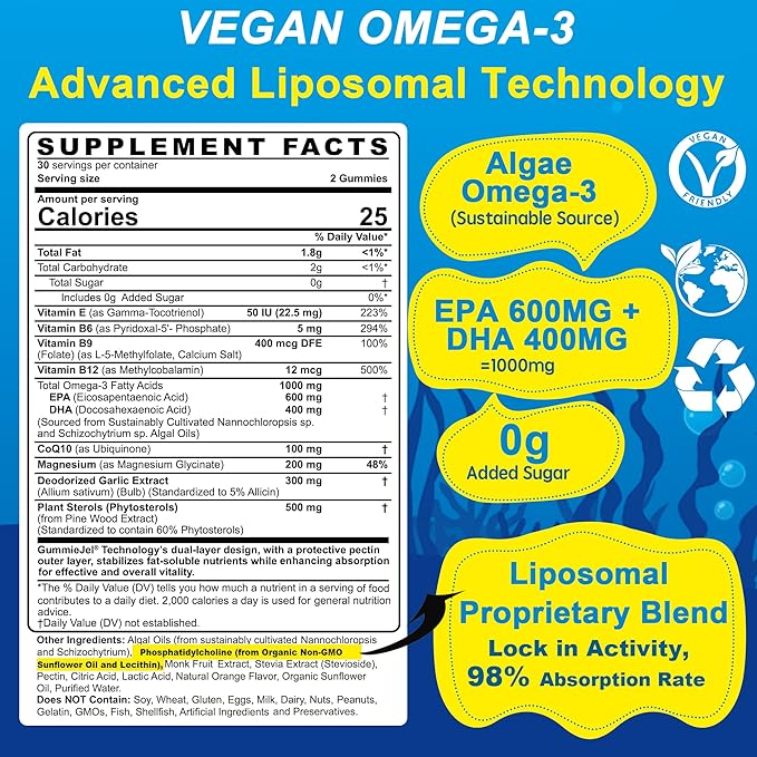 Vegan Omega-3 Gummies 1000mg +CoQ10+Magnesium- EPA 600mg & DHA 400mg, Fish Oil Omega 3 Supplements Alternative for Women Men Adults- Liposomal Form -Algae- Plant Sterols, Garlic,B6,B9, B12, Sugar Free