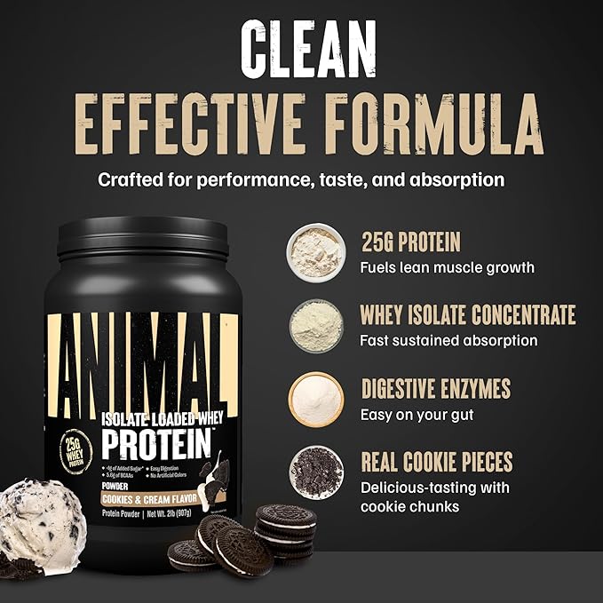Animal Whey Isolate Protein Powder - Loaded for Pre & Post Workout Muscle Builder and Recovery with Digestive Enzymes for Men & Women - 25g Protein, Great Taste, Low Sugar - Cookies & Cream 2 lbs