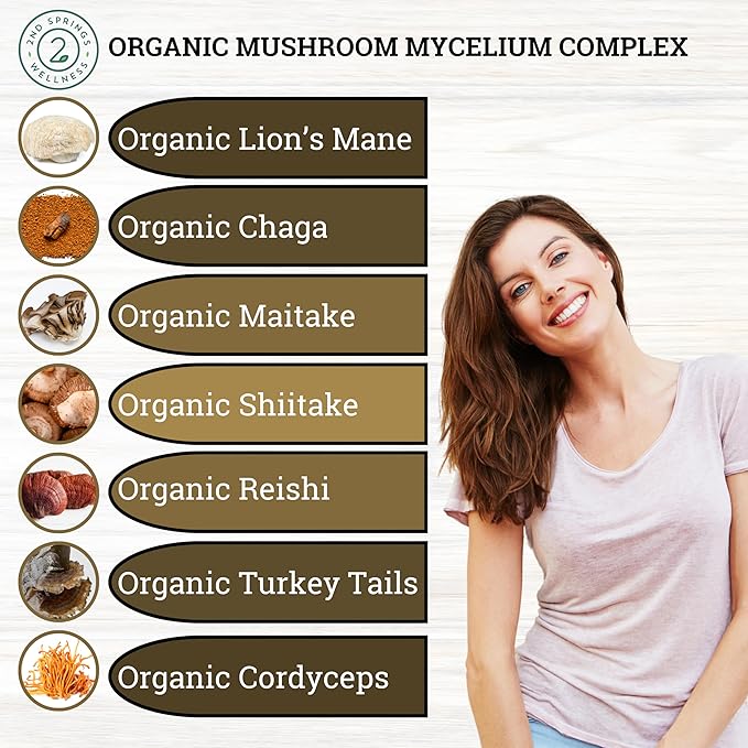 Women's Wellness Power Trio: Mushrooms, Multivitamins, and Sunshine Nutrients