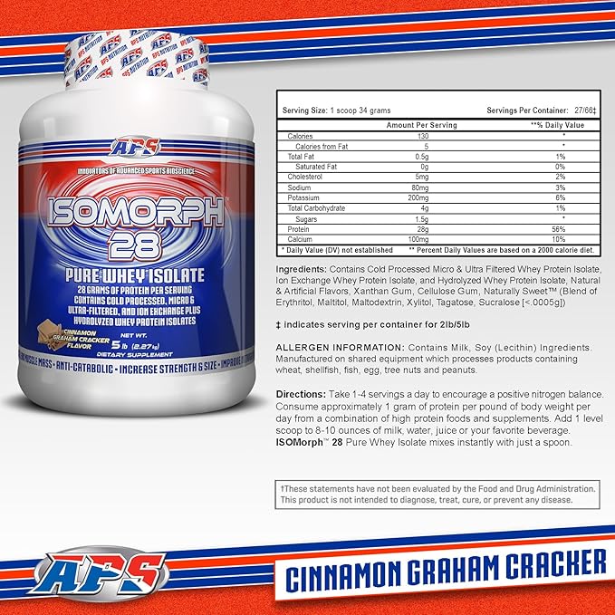 APS Nutrition Isomorph 28 Protein Powder | Pure Whey Isolate | Cold Pressed, Ultra- Filtered, & Ion Exchange Isolates | 28g Protein | 5 Pound (Cinnamon Graham Cracker)