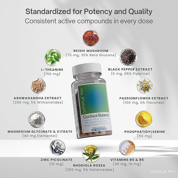 Cortisol Balance Supplement – Supports Stress, Focus & Daily Energy – with Ashwagandha, Rhodiola Rosea, L-Theanine, Magnesium, Zinc & B6 – Adaptogen Formula – Vegan Capsules