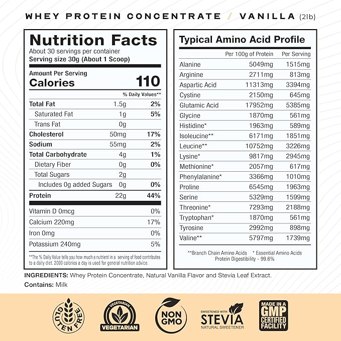 Muscle Feast Grass-Fed Whey Protein Concentrate Powder, All Natural, Hormone Free Pasture Raised Whey Protein Powder for Women & Men, Clean, Non-GMO & Gluten Free Whey Concentrate - Vanilla, 2lb