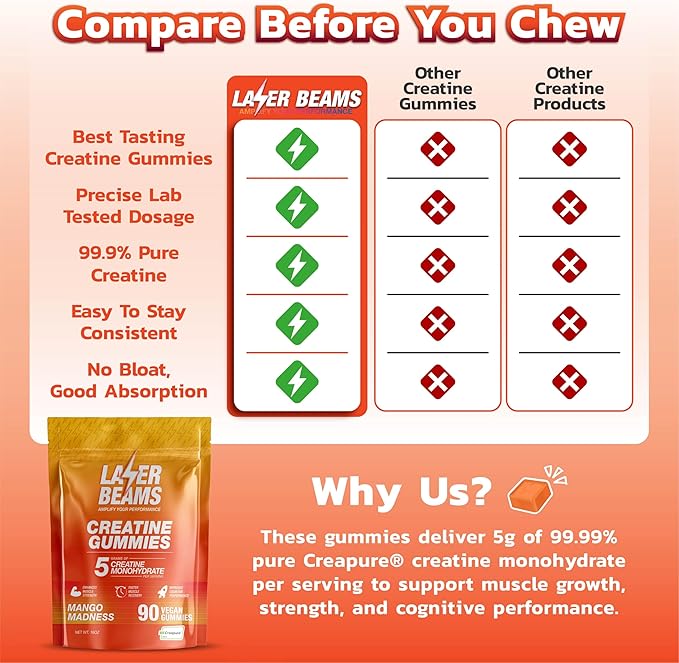 Creatine Monohydrate Gummies for Women & Men - 5g Creapure Creatine per Serving - Vegan, Mango Flavor - Boost Muscle Strength, Endurance, Recovery & Mental Focus (90 Gummies)