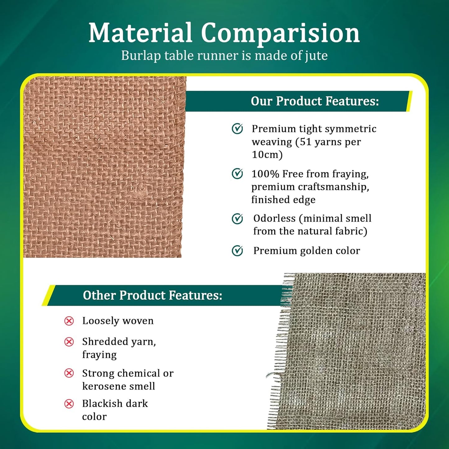 Burlap Table Runners (Pack of 12) – 12”x 108” - No-Fray Finished Edge Premium Quality Natural Table Runner – No Odor, Eco-Friendly Burlap Runner, Perfect for Rustic Table Decor and Other DIY Crafts