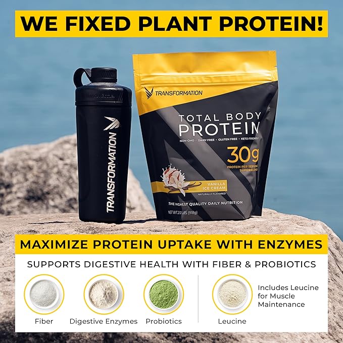 Transformation Chocolate & Vanilla Protein Powder | 30G Multi-Protein Superblend | Collagen Peptides, Egg White & Plant Blend | MCT Oil | BCAA Amino Acids | Probiotics & Enzymes | Low Carb Shake