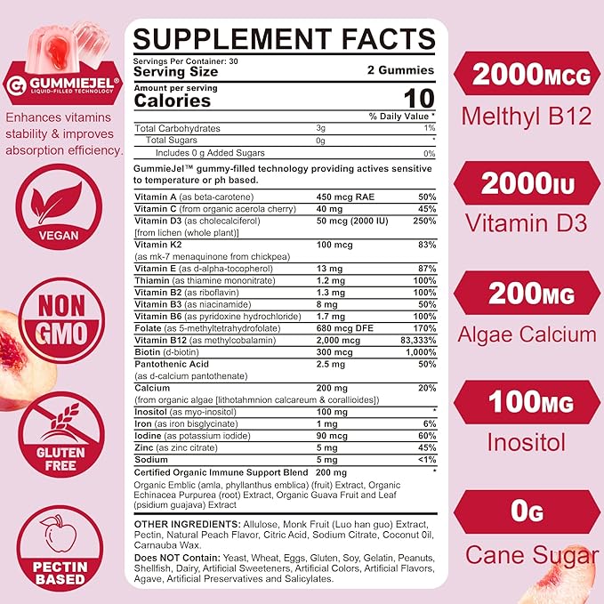 Methylated Multivitamin for Women Gummies, Calcium, D3 K2, Methylfolate & B12, Inositol, Daily Vitamin A, C, E, B Complex, Biotin, Iron - Energy, Immune, Bone, Skin Hair - Vegan, Sugar Free, 60 Count