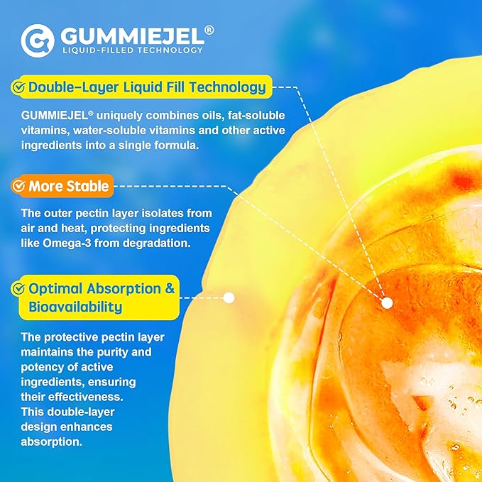 Vegan Omega-3 Gummies 1000mg +CoQ10+Magnesium- EPA 600mg & DHA 400mg, Fish Oil Omega 3 Supplements Alternative for Women Men Adults- Liposomal Form -Algae- Plant Sterols, Garlic,B6,B9, B12, Sugar Free