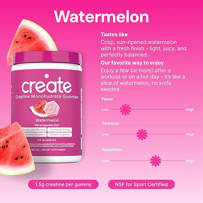 Create Creatine Monohydrate Gummies for Men & Women - Boost Focus, Strength, and Endurance, Anti-Melting Formula, Vegan, Gluten-Free, Non-GMO, 1.5 Gram Creatine per Gummy (Watermelon, 90 ct)