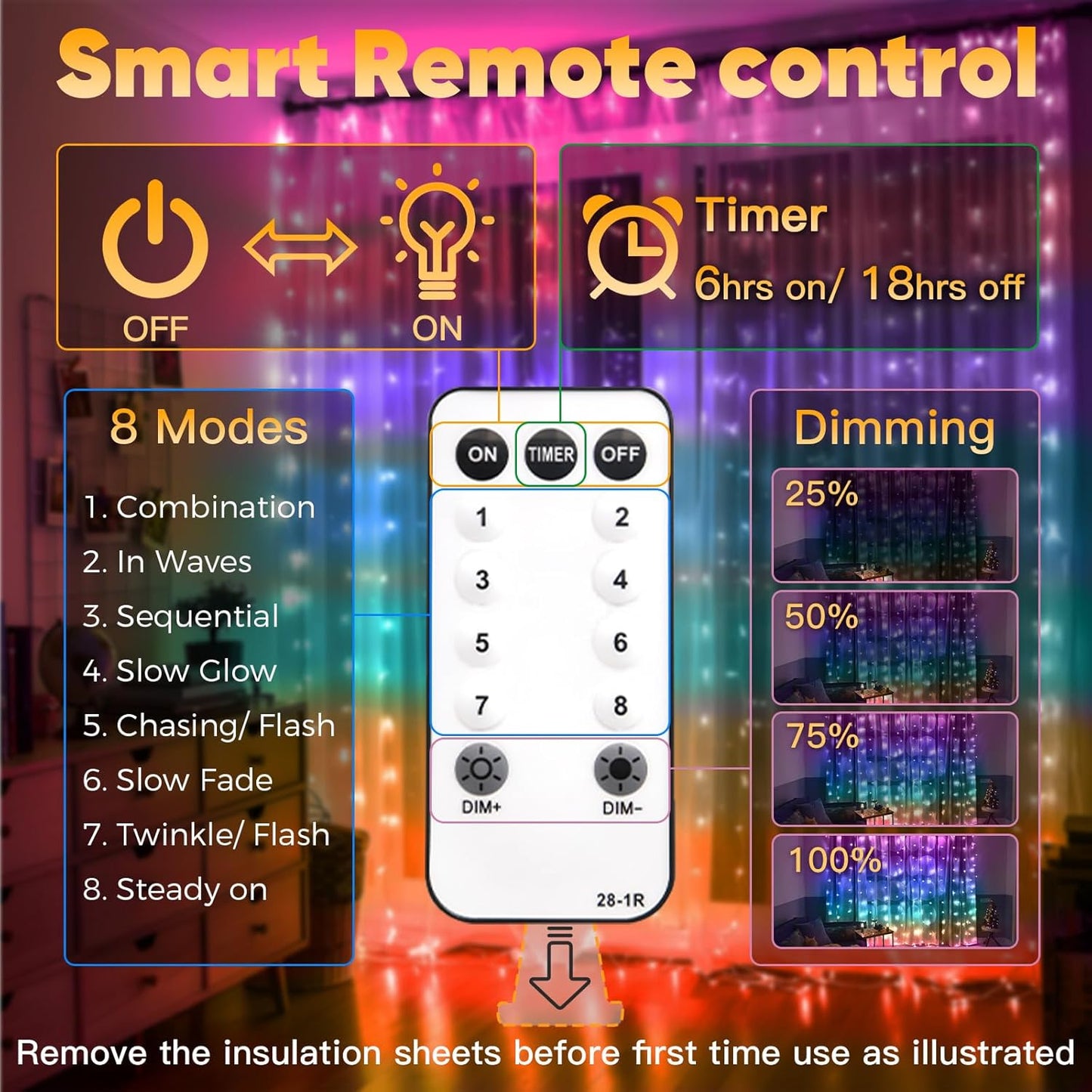 suddus Curtain Lights for Bedroom, 320 Led 9.8ft x9.8ft Hanging String Lights Indoor, Curtain String Lights for Backdrop, Window, Wall, Wedding, Party, Garden, Porch, Brithday Decor Multicolor