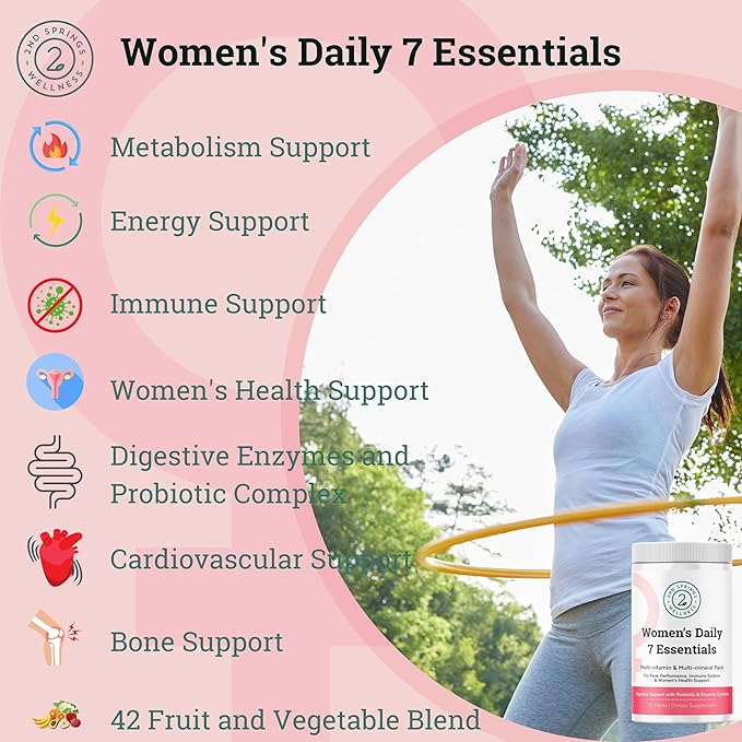 Women's Wellness Power Trio: Mushrooms, Multivitamins, and Sunshine Nutrients