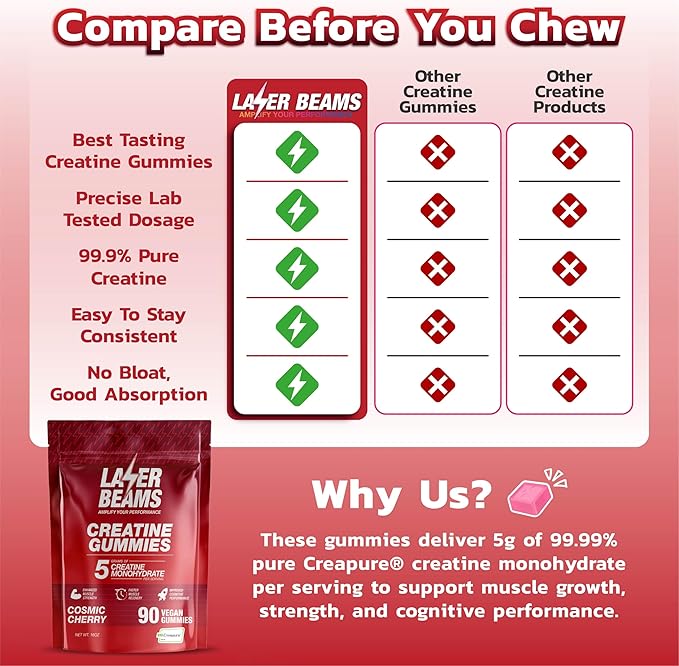 Creatine Monohydrate Gummies for Women & Men - 5g Creapure Creatine per Serving - Vegan, Cosmic Cherry Flavor - Boost Muscle Strength, Endurance, Recovery & Mental Focus (90 Gummies)