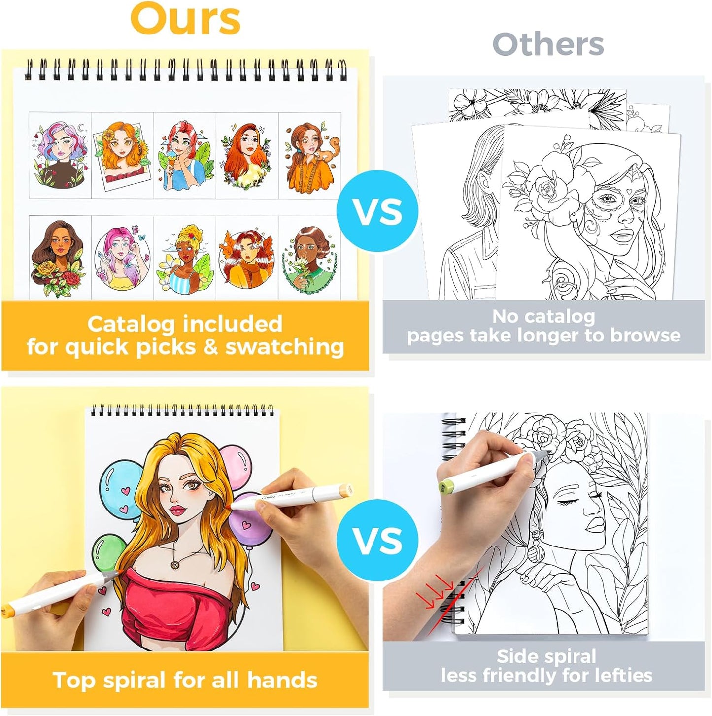 Ohuhu Double-Sided Bleedproof Coloring Book for Alcohol Markers - 8"x10" Portraits of Joy Coloring Book - 20 Sheets/40 Patterns - Top Spiral-Bound Design - Stress-Relieving Gift for Adults Teens Women