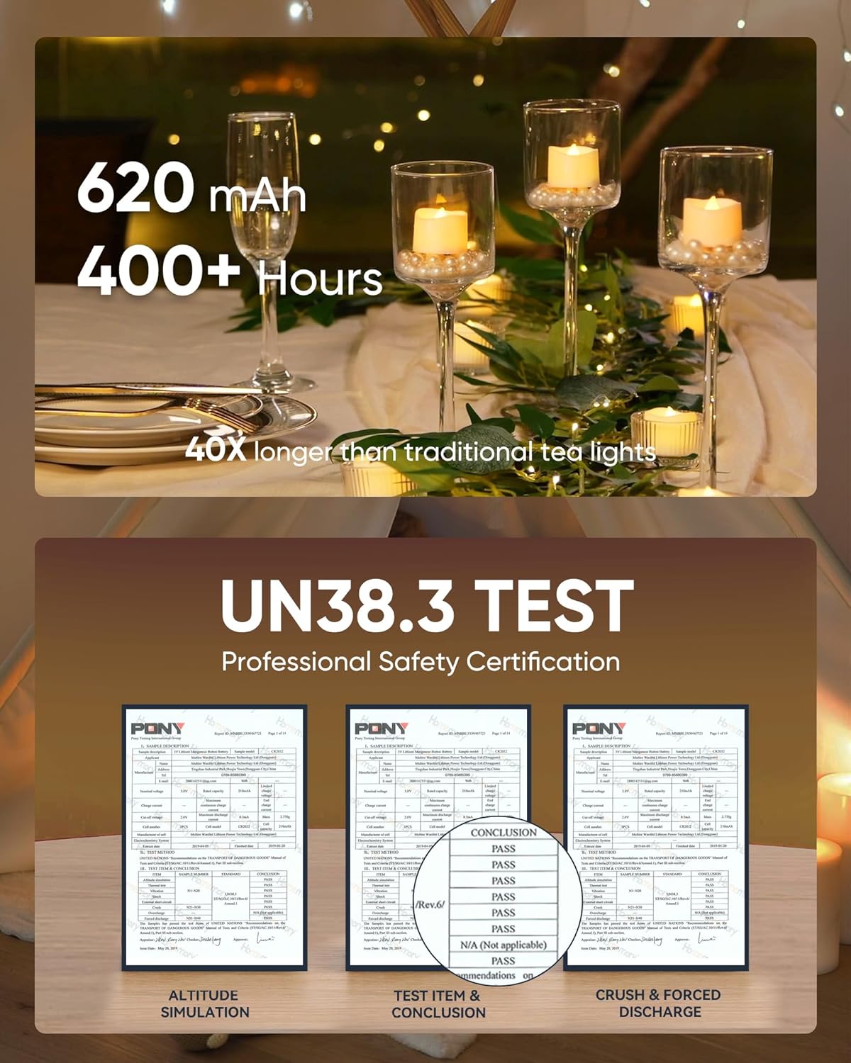 Homemory 24pcs Remote Timer LED Tea Lights Candles, 400+Hours Flickering Flameless Battery Operated Votive Candles for Tabletop Lighting, Centerpieces Decor, Holiday Decor