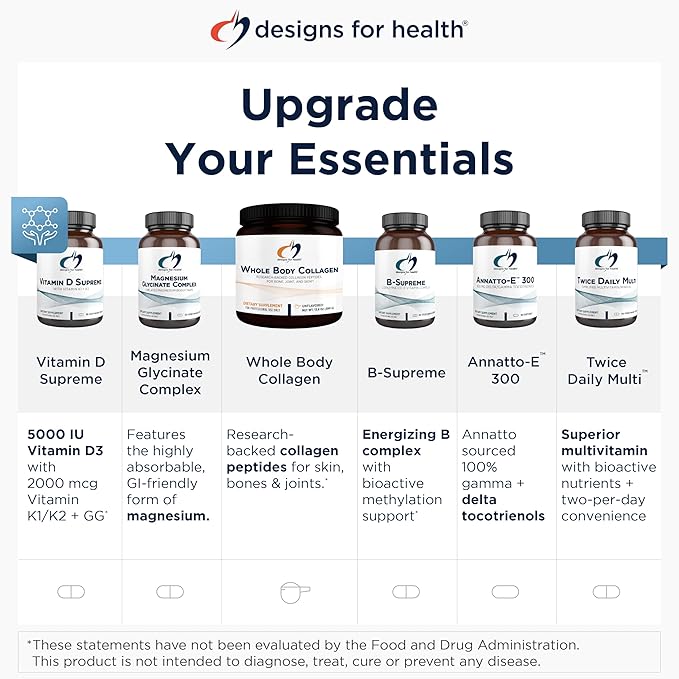 Designs for Health Trifolamin B12 + Folate Lozenges - 3000mcg B12 (Three Forms) + MTHF Methylfolate Supplement - Delicious Orange Flavor, Fast-Dissolve Tablets (60 Lozenges)