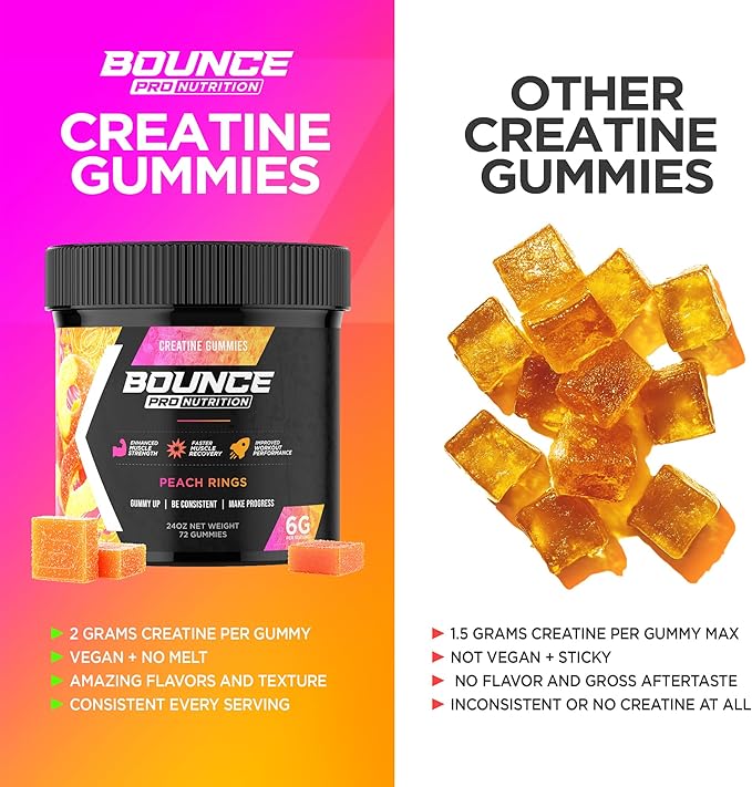 Bounce Pro Creatine Monohydrate Gummies for Men & Women, Low Calorie, 6G of Creatine per Serving, Vegan, Anti-Melting, Gluten-Free, Non-GMO, 2g of Creatine per Gummy (30ct, Peach Rings)