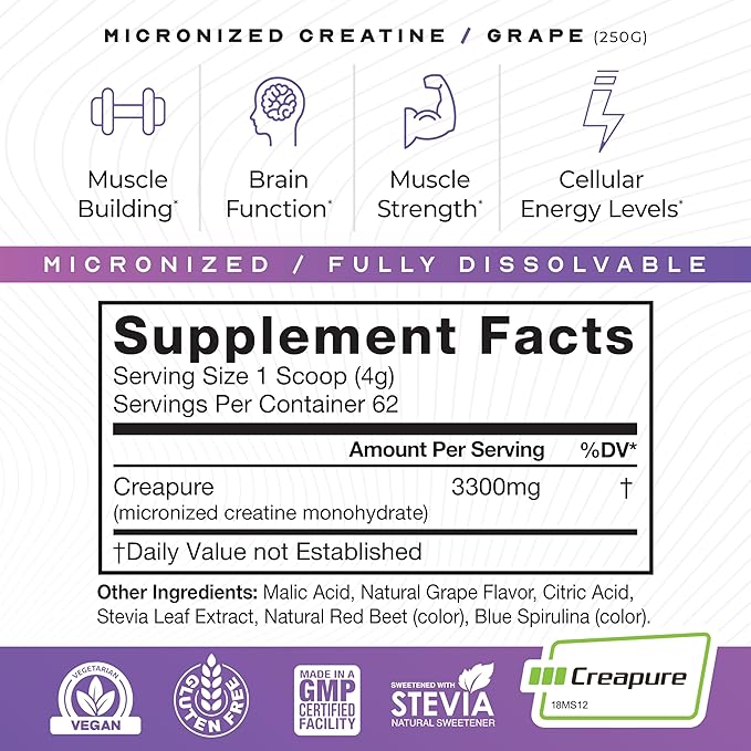 Muscle Feast Creapure - Micronized Creatine Monohydrate Powder | Premium Pre-Workout or Post-Workout | Flavored Creatine for Women & Men | Easy to Mix, Gluten-Free, Safe and Pure, (Grape, 250g)