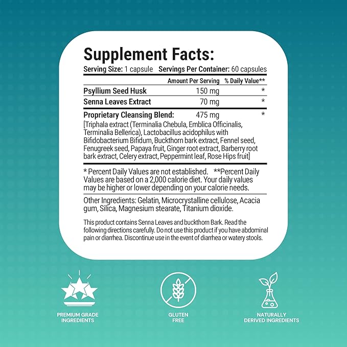 Thrive Balance Capsules | 60 Count | Plant-Based Digestive Support with Ginger Root, Fennel Seed & Buckthorn Bark Extract | Supports Gut Health, Occasional Bloating Relief & Overall Wellness