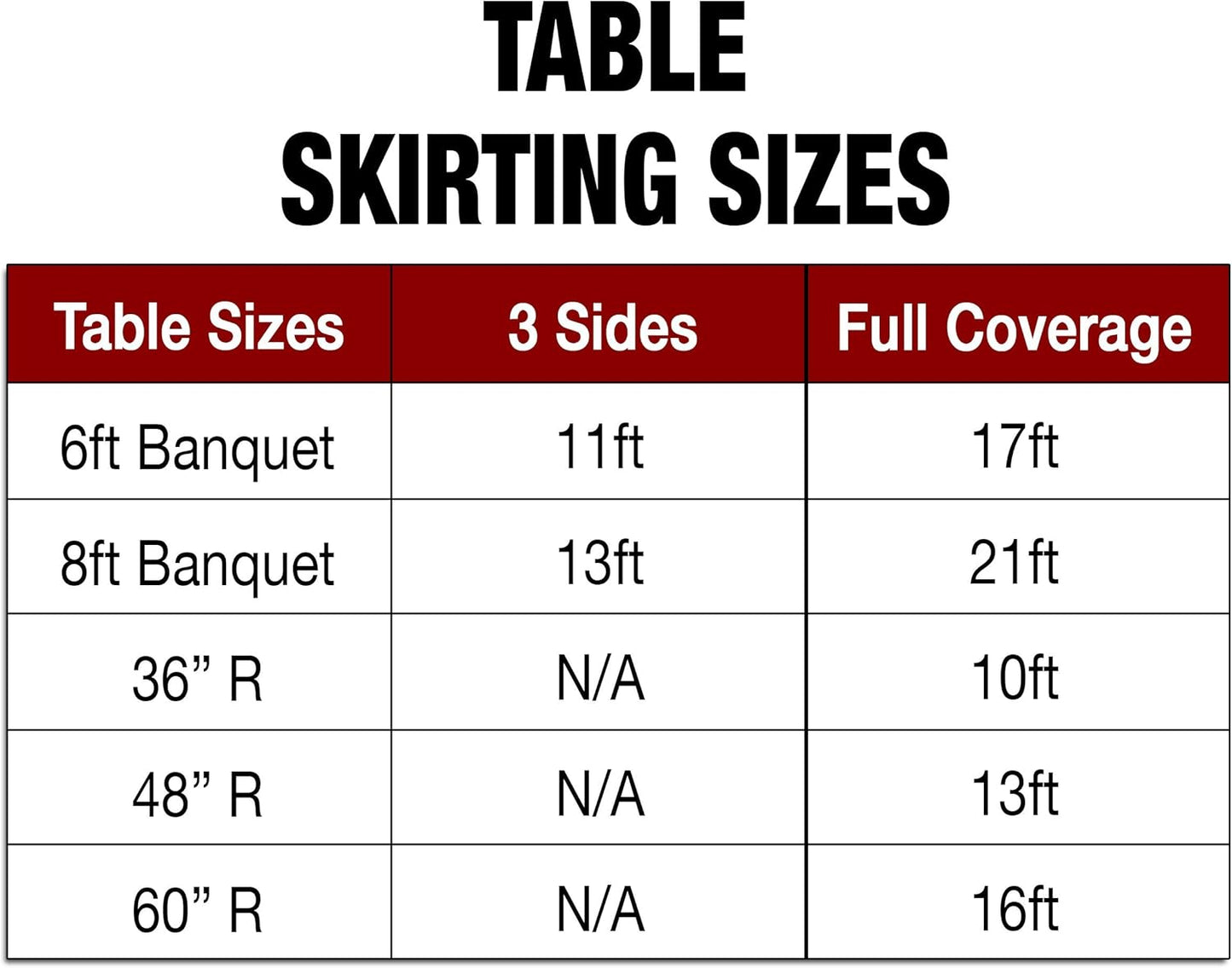 Ultimate Textile Pleat Polyester Fabric Table Skirt - Machine Washable Flame Resistant with Clips for Events, Weddings & Trade Shows, Cut & Sewn in Paterson, NJ - Midnight, 21' Box Pleat