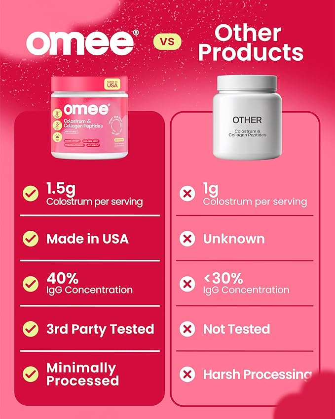 Omee Bovine Colostrum and Collagen Powder | Hair Growth, Beauty, Skin & Nail Supplement | Gut Health, Immune Support | Probiotics | 40% IgG, Unflavored, Grass-Fed, Hydrolyzed, Gluten-Free, 30 Servings