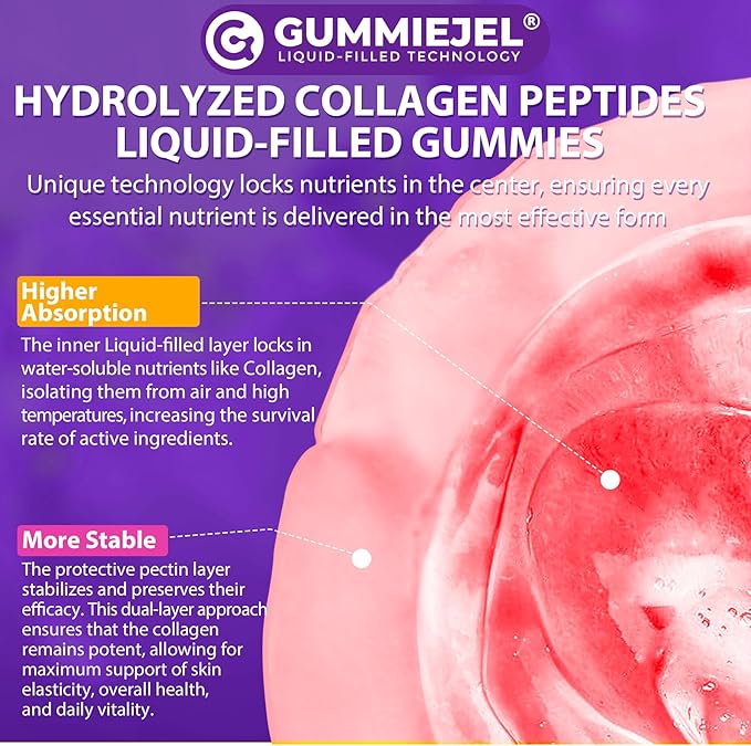 Collagen Gummies for Women & Men 3000mg, Hydrolyzed Collagen Peptides with Antioxidant Blend & Digestive Enzymes, Multi Collagen (Type I,II,III,V,X) for Anti-Aging, Hair, Skin, Nails, Sugar Free,60Cts