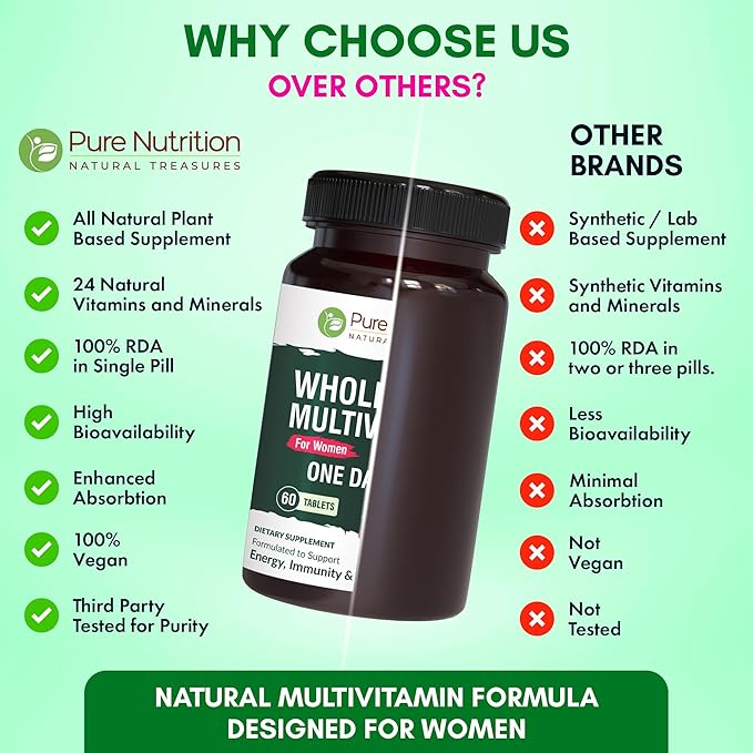 Pure Nutrition Whole Food Multivitamin for Women | 90 Tabs | One-A-Day | 100% RDA | 24 Natural Vitamins and Minerals | All Natural Plant Based Women's Multivitamin | 3 Months Supply