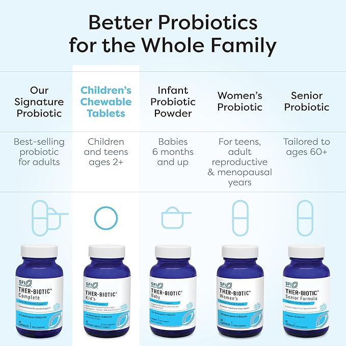 Klaire Labs SFI Health Ther-Biotic Kids Chewable Probiotic - GI Health + Immune Support for Kids - Chewable 25b CFU Lactobacillus + Bifidobacterium - Hypoallergenic, Dairy-Free (60 Tablets / 2 Pack)