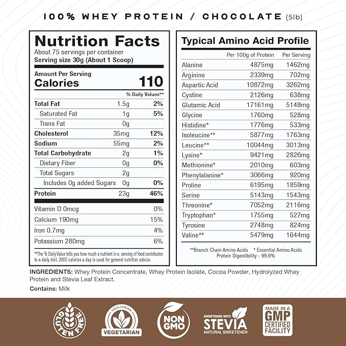 Muscle Feast 100% Grass Fed Whey Protein Powder, All Natural Hormone Free Paure Raised Whey Protein Powder for Women & Men- Whey Concentrate, Isolate & Hydrolyzed Protein Powder Blend - Chocolate, 5lb