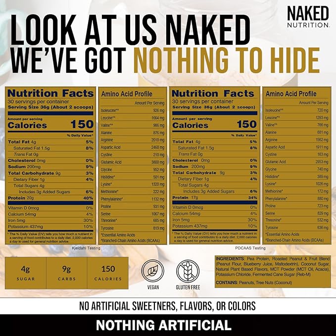 NAKED Shake - Peanut Butter Blueberry Protein Powder, Plant Based Protein with Mct Oil, Gluten-Free, Soy-Free, No Gmos Or Artificial Sweeteners - 30 Servings