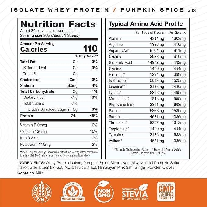 Muscle Feast Grass-Fed Whey Protein Isolate, All Natural Hormone Free Pasture Raised, Whey Isolate Protein Powder for Men and Women, Clean, Gluten-Free, Delicious Isolate Protein - Pumpkin Spice, 2lb