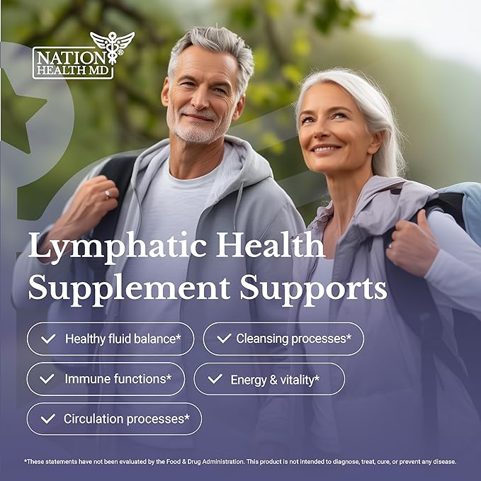 Lymph MD - Lymphatic Drainage Supplement - Lymph System Support for Women & Men - with Bromelain, Echinacea, Burdock Root, Dandelion, Rutin, Kelp & More - 360 Capsules