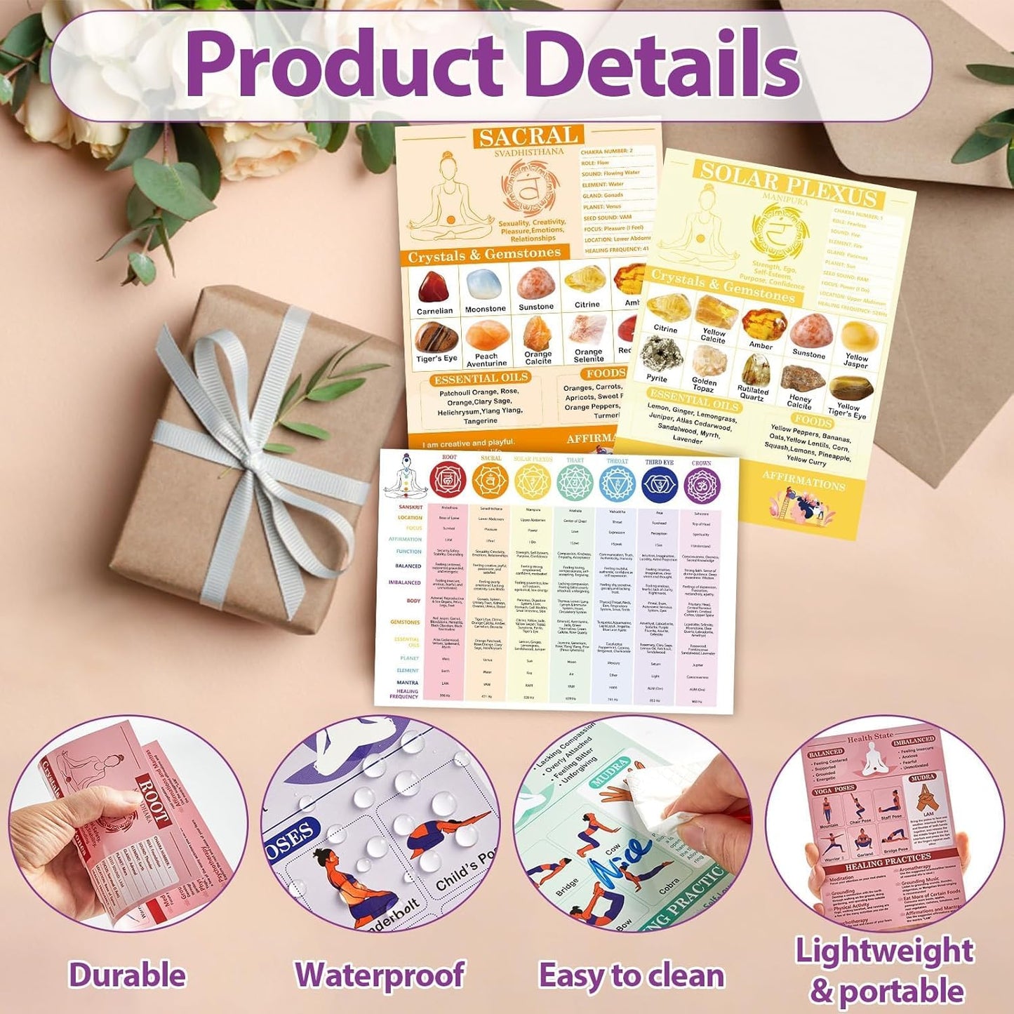 10 Pcs Chakra Cards Quick Reference Guide for Chakra Healing with Meditation Yoga Poses, Crystals, Essential Oils, Affirmations Summary Spiritual Day Gift for Her Him, Beginner Friendly