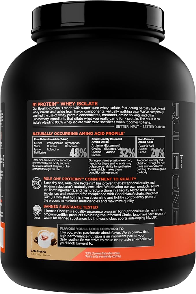 Rule 1 R1 Protein Whey Isolate - with 25g Protein & 6g BCAA Exclusively from Isolated & Hydrolyzed Sources for Workout Recovery (5 Pounds*, Café Mocha)