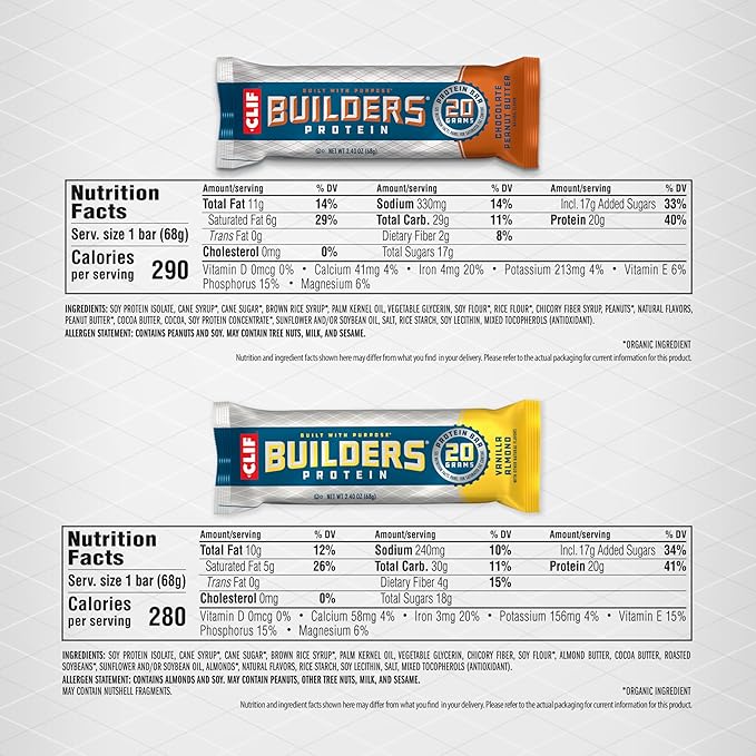 CLIF BUILDERS Protein Bars - Variety Pack - 20g Plant Based Protein - Gluten Free - Non-GMO - Low Glycemic - No Artificial Sweeteners - 2.4 oz. (12 Count)