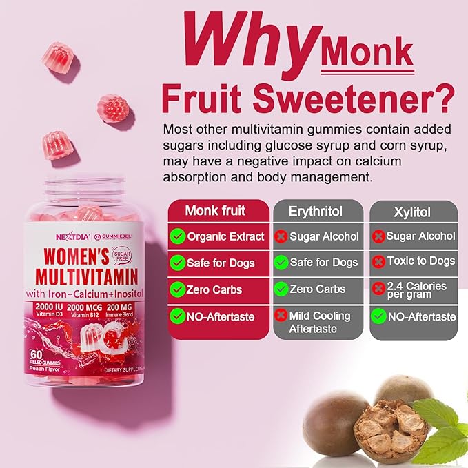 Methylated Multivitamin for Women Gummies, Calcium, D3 K2, Methylfolate & B12, Inositol, Daily Vitamin A, C, E, B Complex, Biotin, Iron - Energy, Immune, Bone, Skin Hair - Vegan, Sugar Free, 60 Count