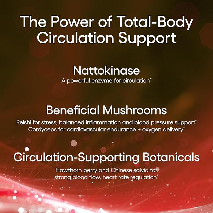 EcoNugenics Circutol: Heart & Blood Pressure Supplement with Nattokinase, L-Carnitine, Hawthorn Berry Extract, Cordyceps & Reishi Mushrooms – Healthy Blood Flow & Nitric Oxide Support – 60 Capsules