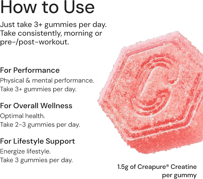 Create Creatine Monohydrate Gummies for Men & Women | 1.5g Creatine per Gummy for Muscle Strength, Endurance, Recovery, & Focus | Vegan, Non-GMO, Gluten-Free | Premium Sour Cherry Flavor | 90 Count