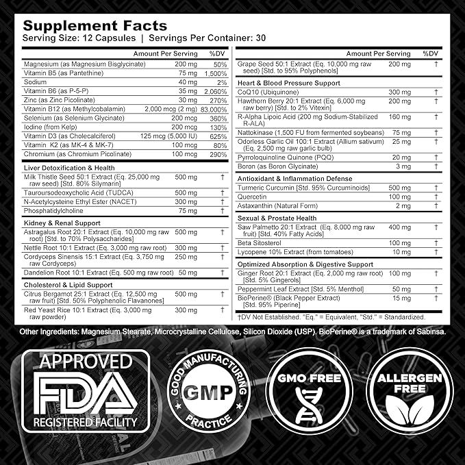 ARMORVAL Cycle Support, PCT | Most Stacked Organ Protector – Ultra-Potent Extracts with Milk Thistle 50:1, Astragalus 20:1, NACET & TUDCA | Liver, Kidney, Heart & More | 360 Caps