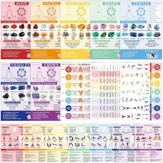 10 Pcs Chakra Cards Quick Reference Guide for Chakra Healing with Meditation Yoga Poses, Crystals, Essential Oils, Affirmations Summary Spiritual Day Gift for Her Him, Beginner Friendly