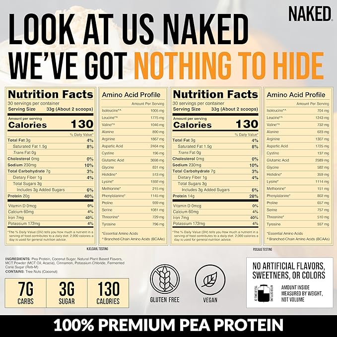 NAKED Shake - Pumpkin Spice Protein Shake - Flavored Plant Based Protein with Mct Oil - Gluten-Free, Soy-Free, No Gmos Or Artificial Sweeteners - 30 Servings