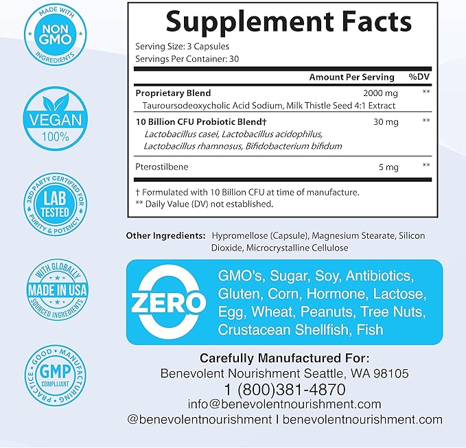2000mg TUDCA Bile Salts Supplement Complex | Supports Liver Detox & Cleanse, Gallbladder, Gut & Kidney Health | 4:1 Milk Thistle + Probiotics for Max Absorption| USA Made | 90 Non-GMO V Capsules