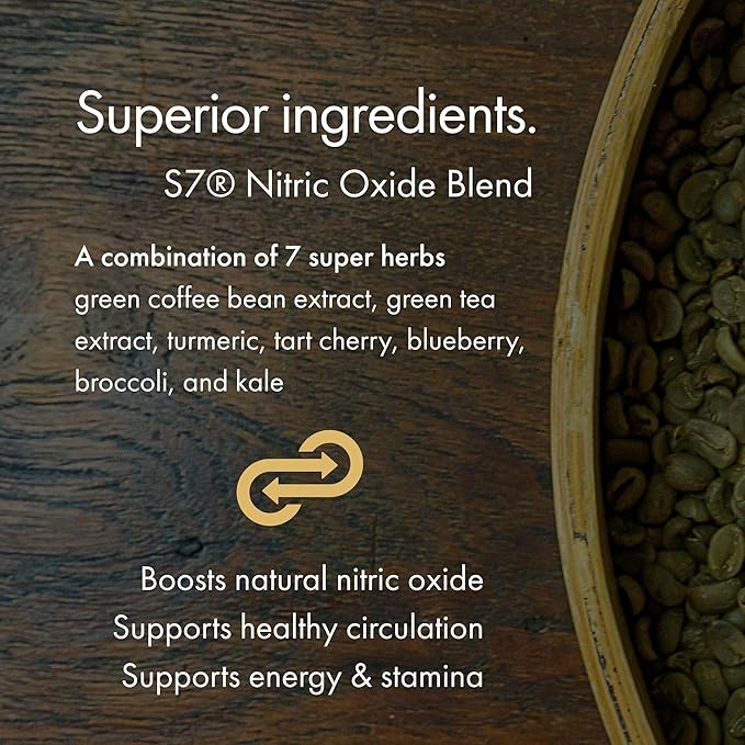 NAOMI Italian Citrus Bergamot Plus Nitric Oxide Boost, Award-Winning Cardiologist Dvlpd, Supports Healthy Cholesterol & Blood Pressure in Normal Range, with 7 Key Polyphenols, 30-Day Supply