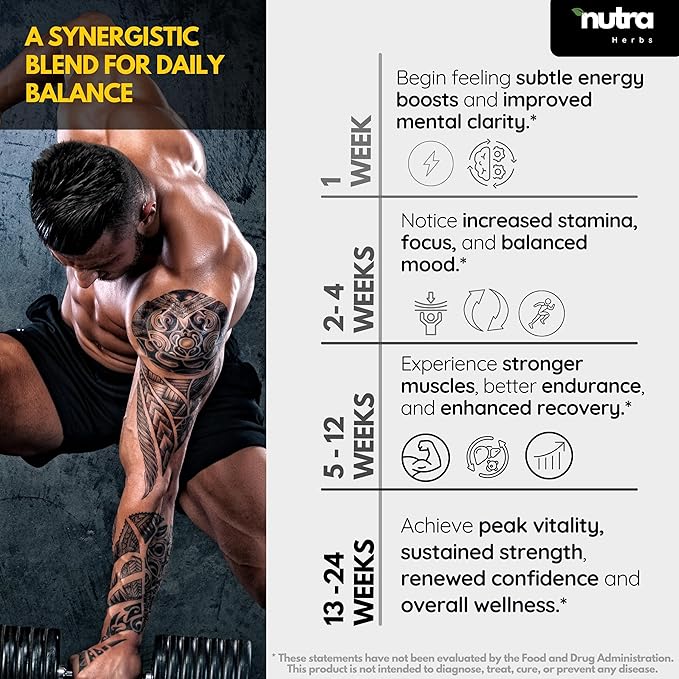 Masculinity Maximizer-Enhanced Testosterone Support - Muscle Growth, Vitality, Drive, Strength, Recovery Support with Ashwagandha, Tongkat Ali, Shilajit, Fadogia, Black Maca, Horny Goat