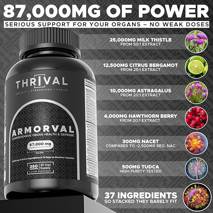 ARMORVAL Cycle Support, PCT | Most Stacked Organ Protector – Ultra-Potent Extracts with Milk Thistle 50:1, Astragalus 20:1, NACET & TUDCA | Liver, Kidney, Heart & More | 360 Caps