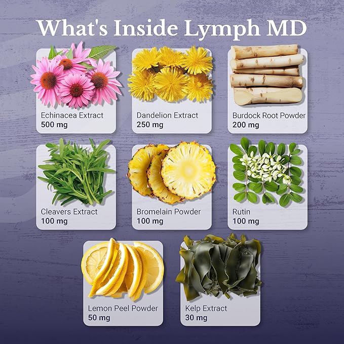 Lymph MD - Lymphatic Drainage Supplement - Lymph System Support for Women & Men - with Bromelain, Echinacea, Burdock Root, Dandelion, Rutin, Kelp & More - 360 Capsules